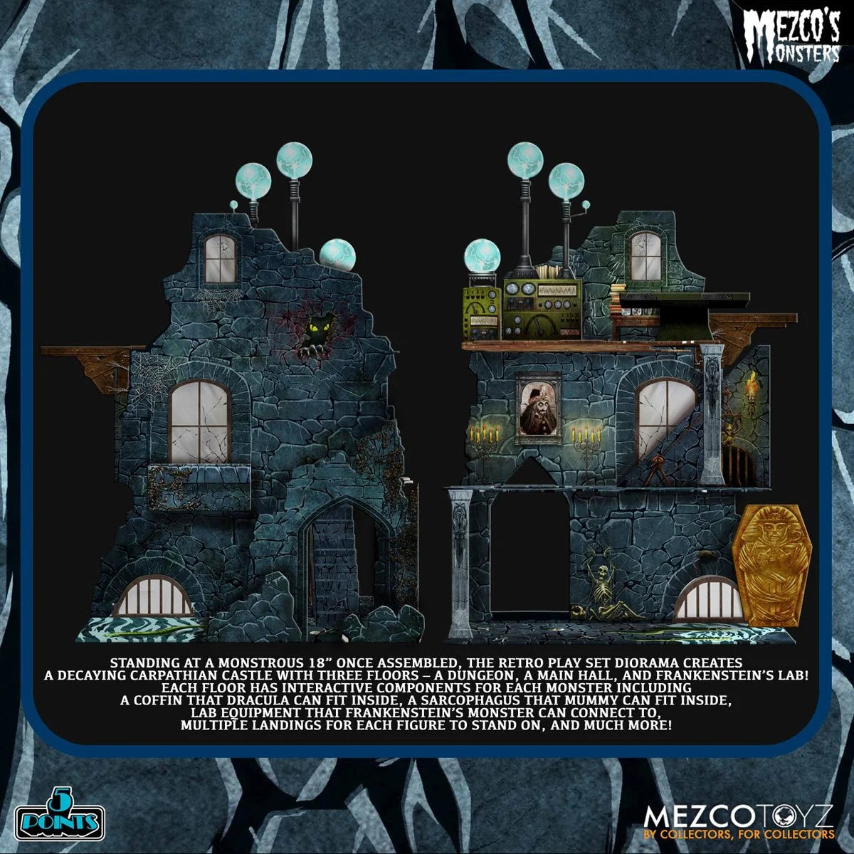 Mezco's Monsters Tower of Fear 5 Points Action Figures Deluxe Set